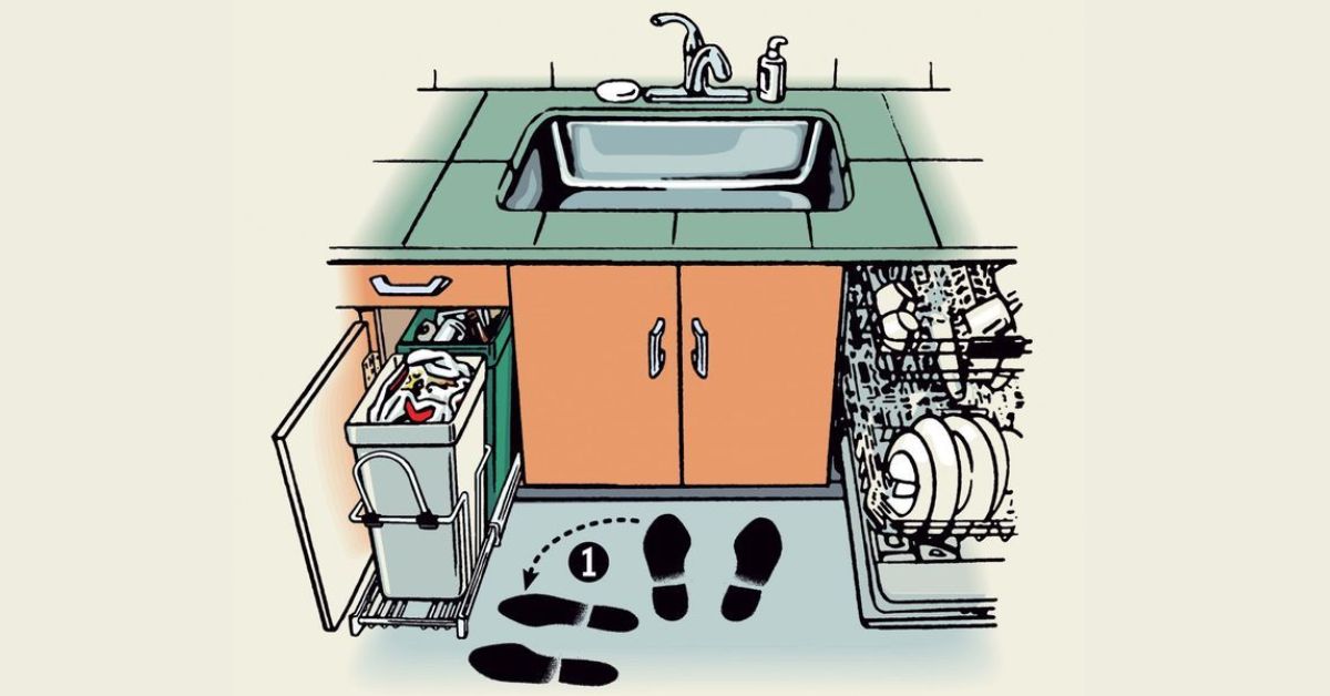 Sink-Washing-Trashing Kitchen Triangle Rule