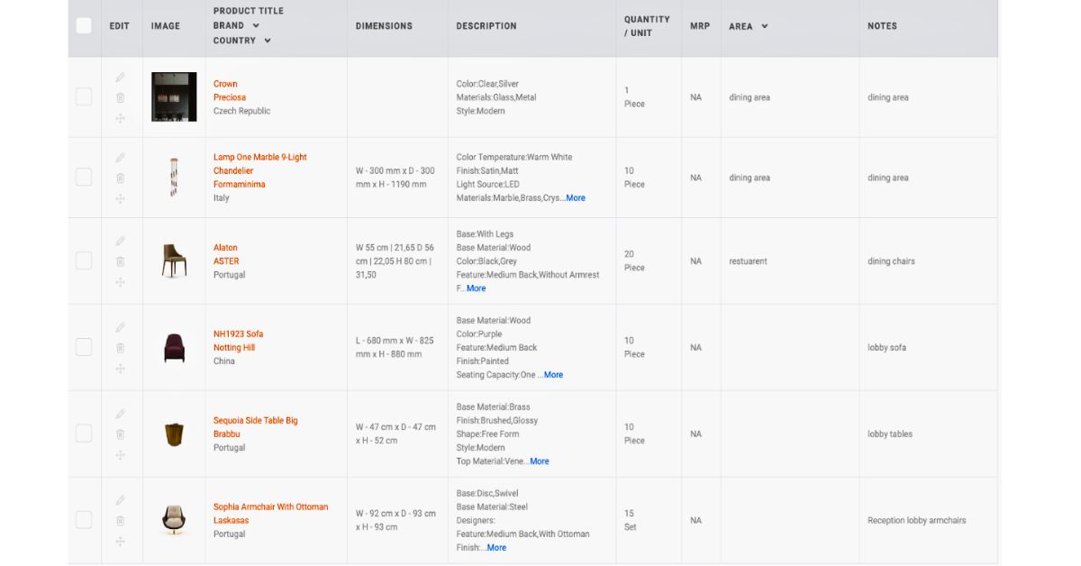 Bill of Quantities