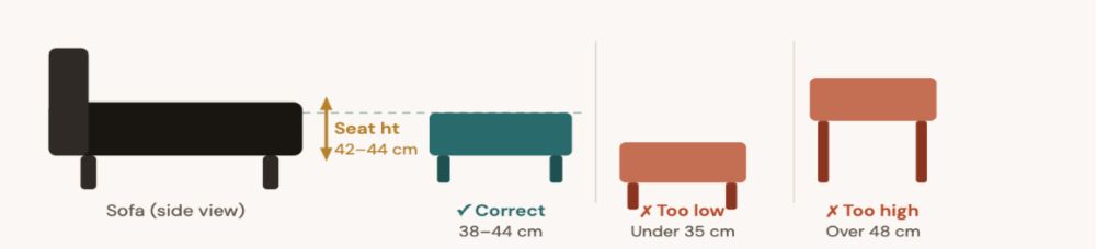 COFFEE TABLE HEIGHT VS SEAT HEIGHT