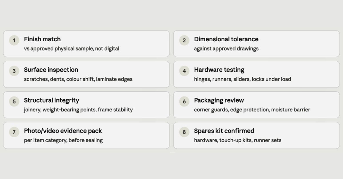 Pre-Dispatch QC Checklist