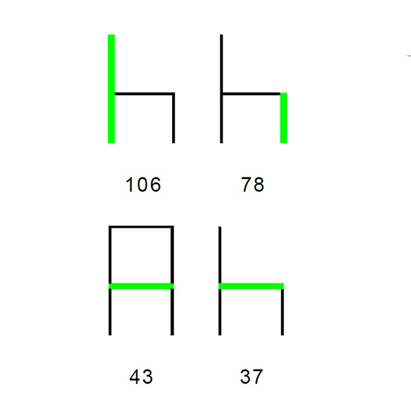 Art  69 AS  - S-Tre 