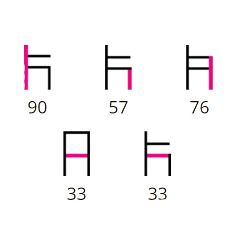Art 19  - S-Tre 