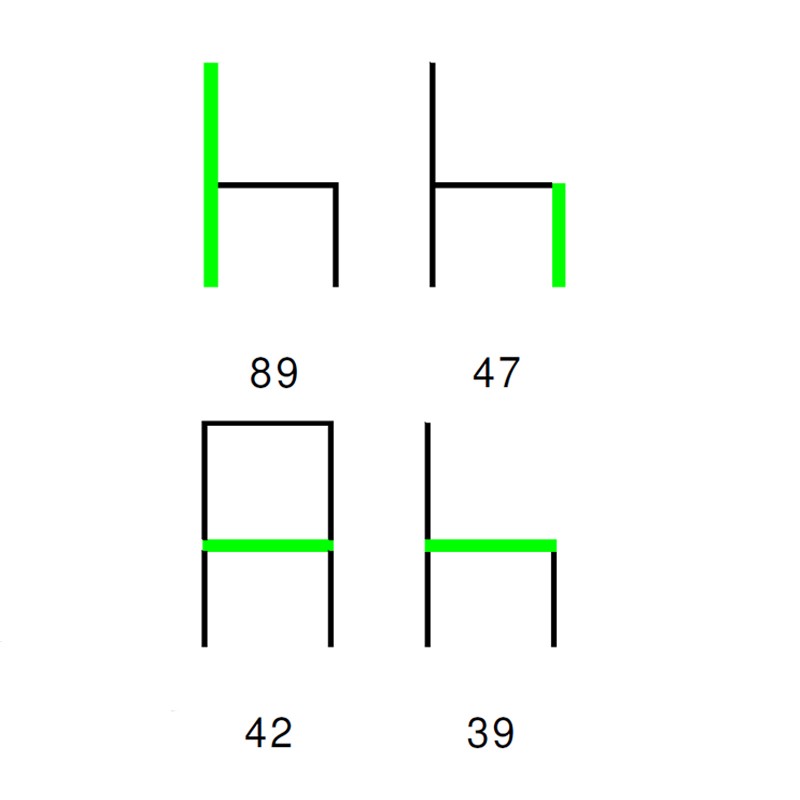 Art 572  - S-Tre 
