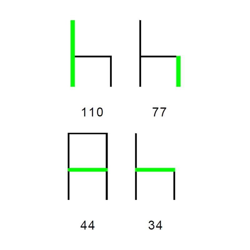 Art 63 AS  - S-Tre 