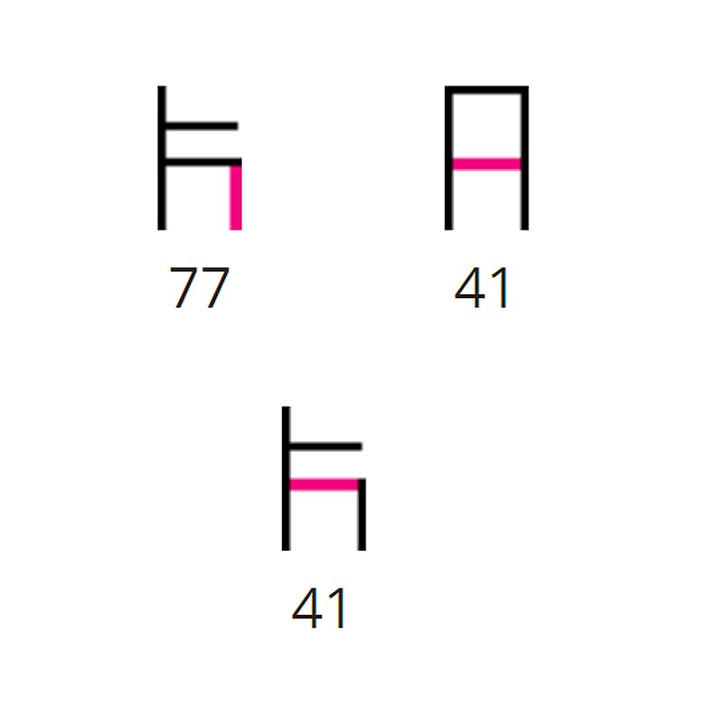 Art 723 A  - S-Tre 