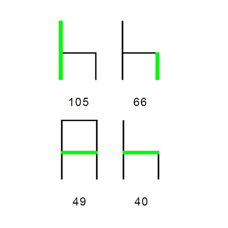 Art 74 MS  - S-Tre 