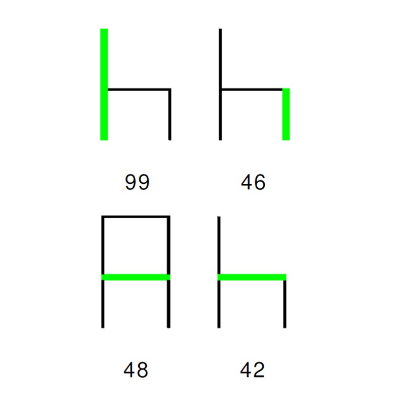 Art POL 69  - S-Tre 
