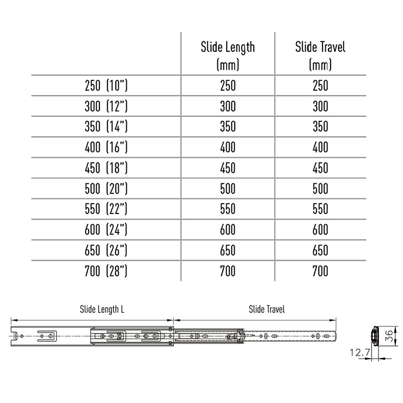 36 mm Telescopic Drawer Slider  - CAGBERK 