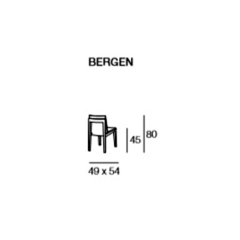 Bergen  - Latorre 