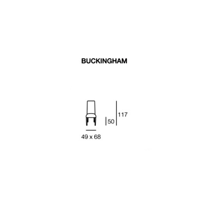 Buckingham  - Latorre 