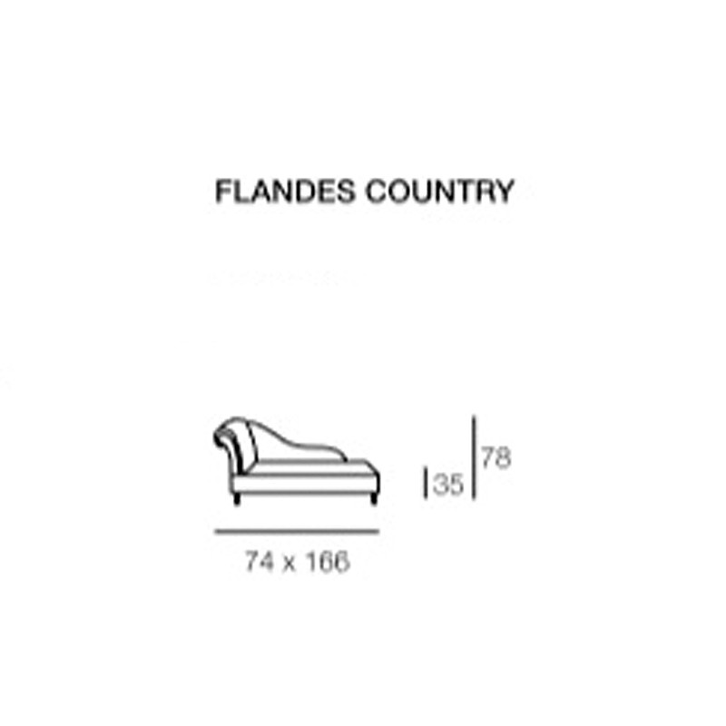 Flandes Country  - Latorre 
