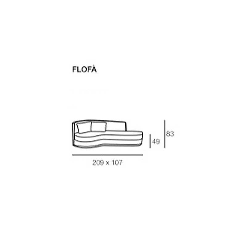 Flofa  - Latorre 