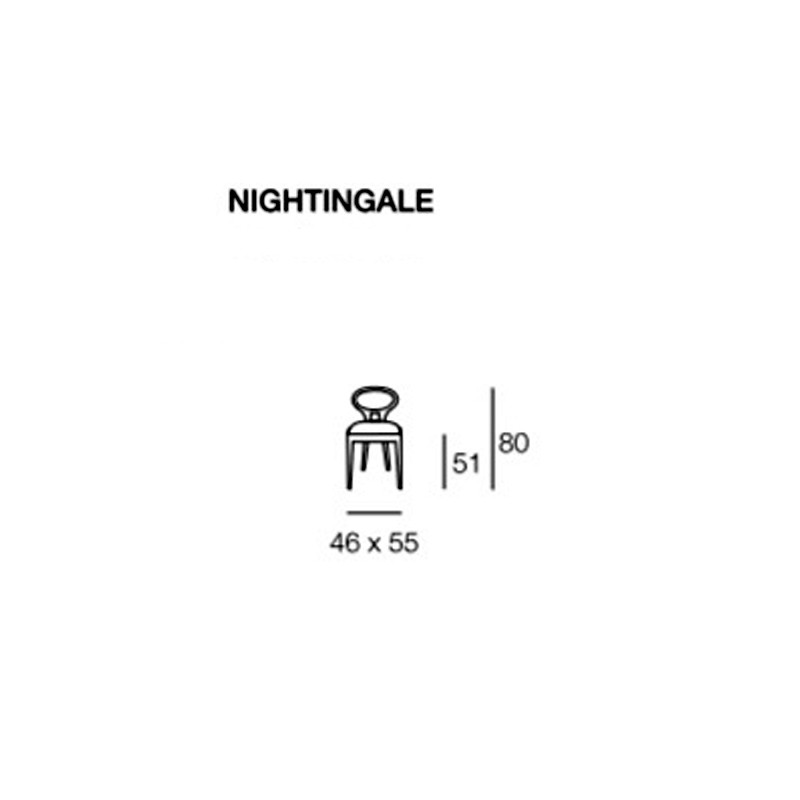 Nightgale  - Latorre 