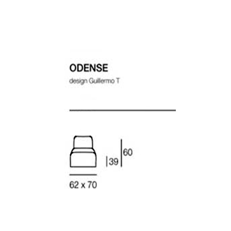 Odense  - Latorre 