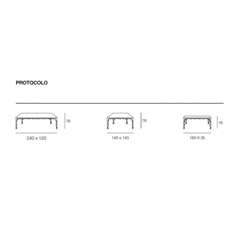 Protocolo  - Latorre 