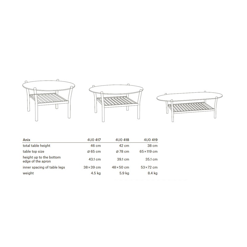Anix 418  - TON 