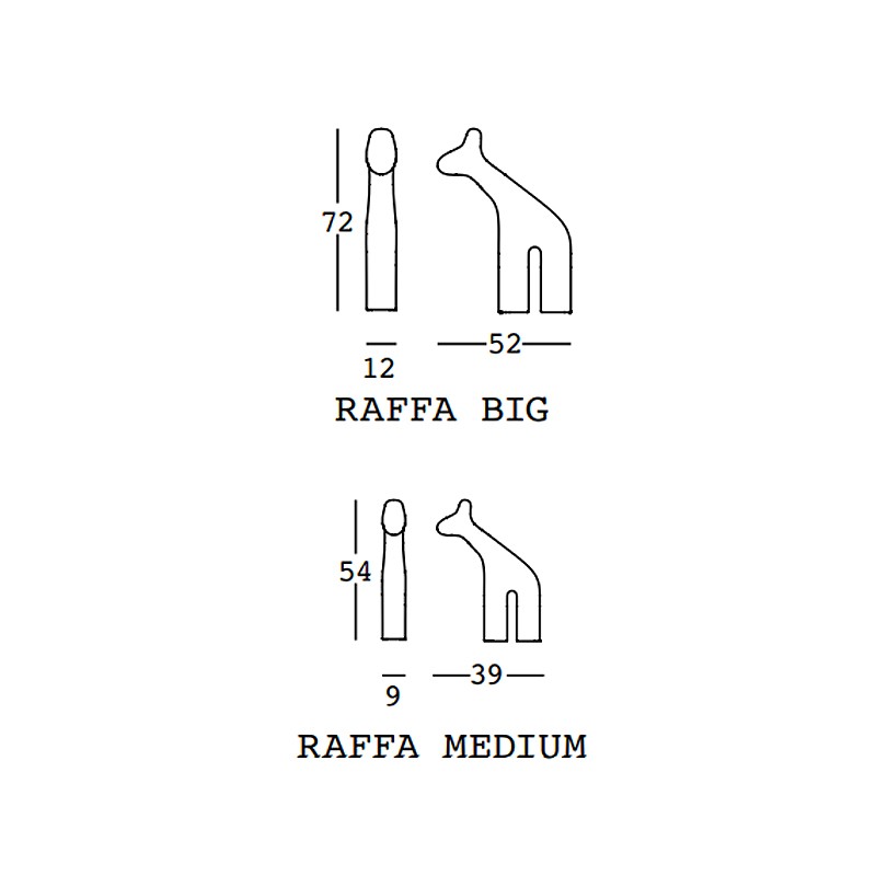 Raffa  - Plust 