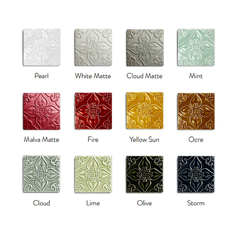 Pattern Theia
