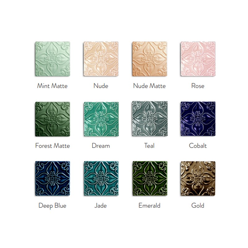 Pattern  - Theia 