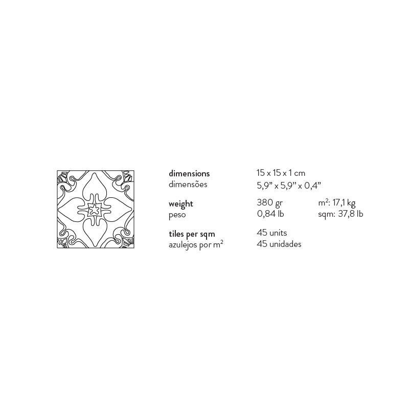 Pattern  - Mambo 