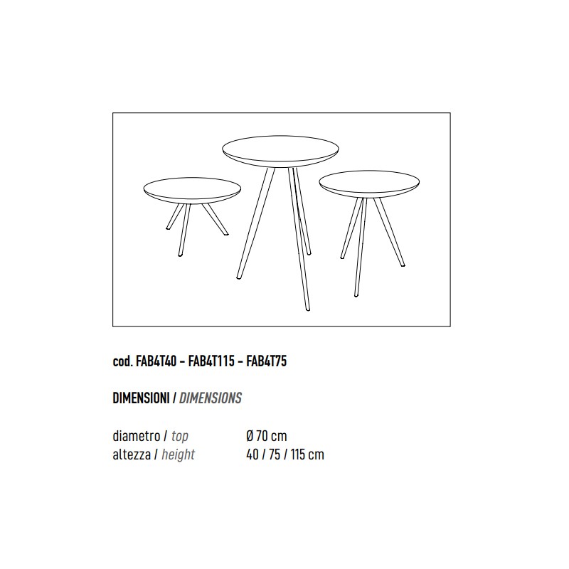 Fabula Table  - ADD 
