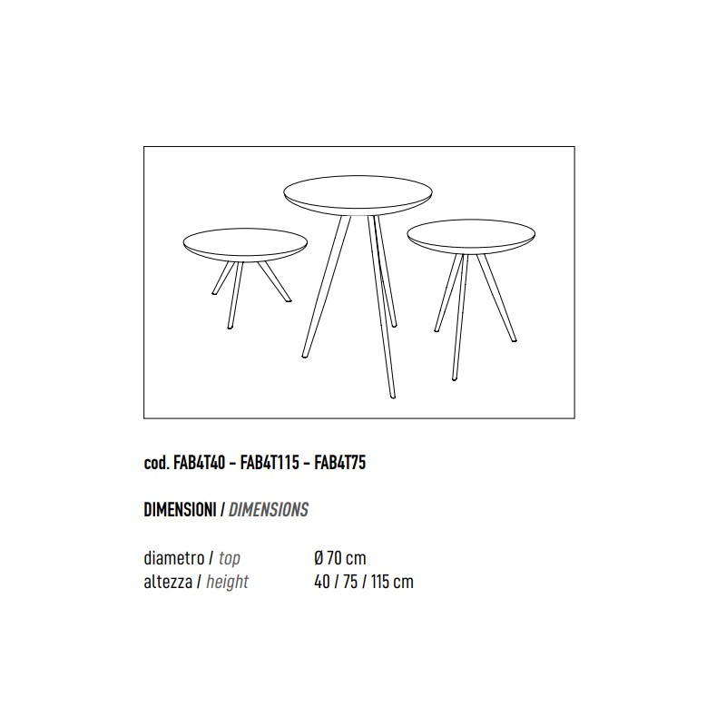 Fabula Table  - ADD 