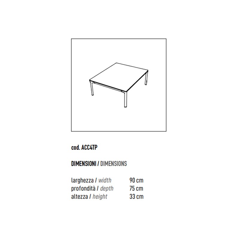 TABLE  - ADD 