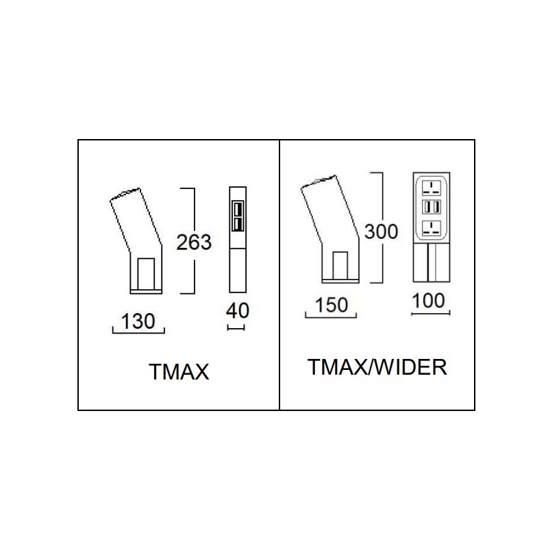 Tmax  - Talin 