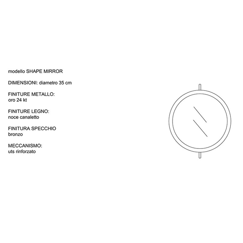 Shape  - Materium 