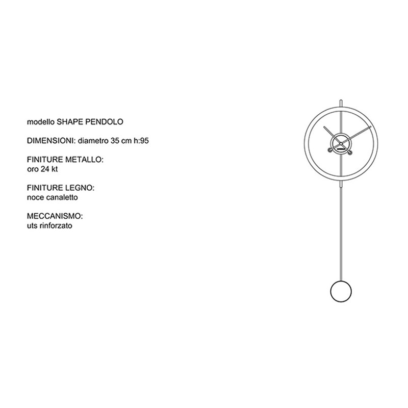 Shape  - Materium 