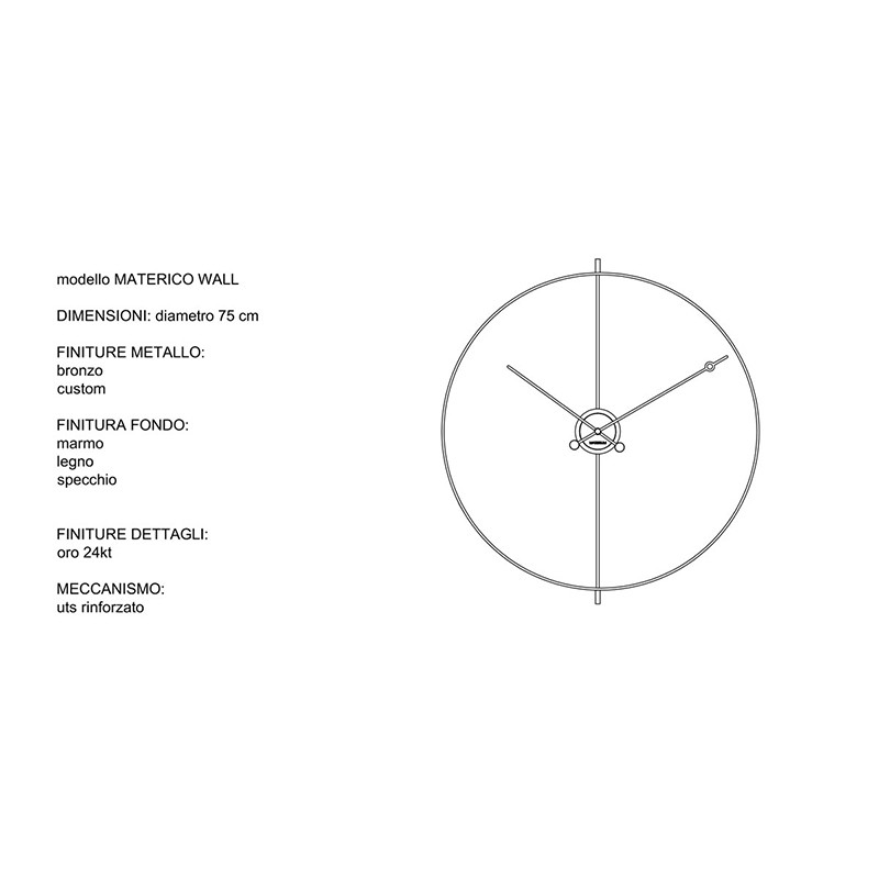 Materico Wall  - Materium 