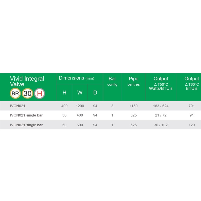 Vivid Integral Valve  - Vogue UK 