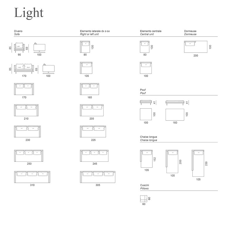Light  - Gyform 
