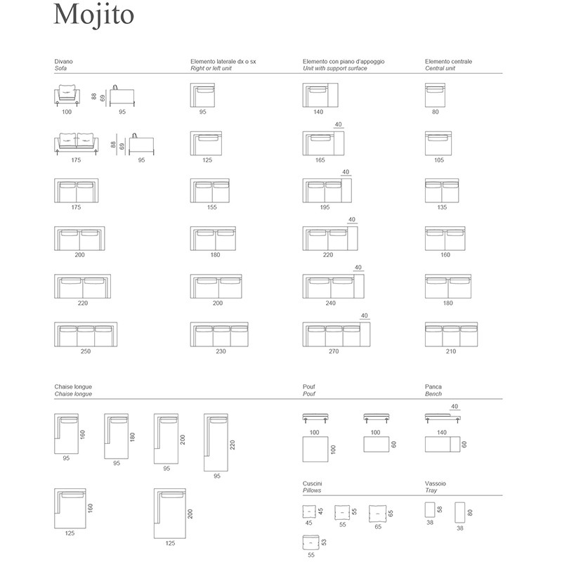 Mojito  - Gyform 