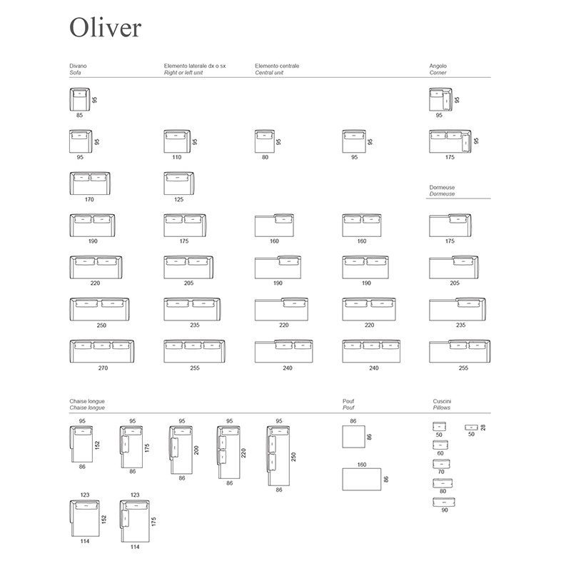 Oliver  - Gyform 