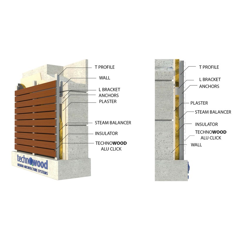 Click Facade System  - Technowood 