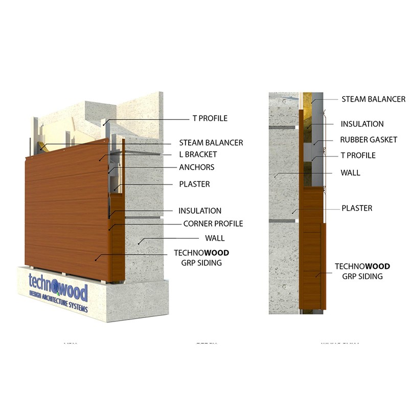 GRP Siding Facade System  - Technowood 