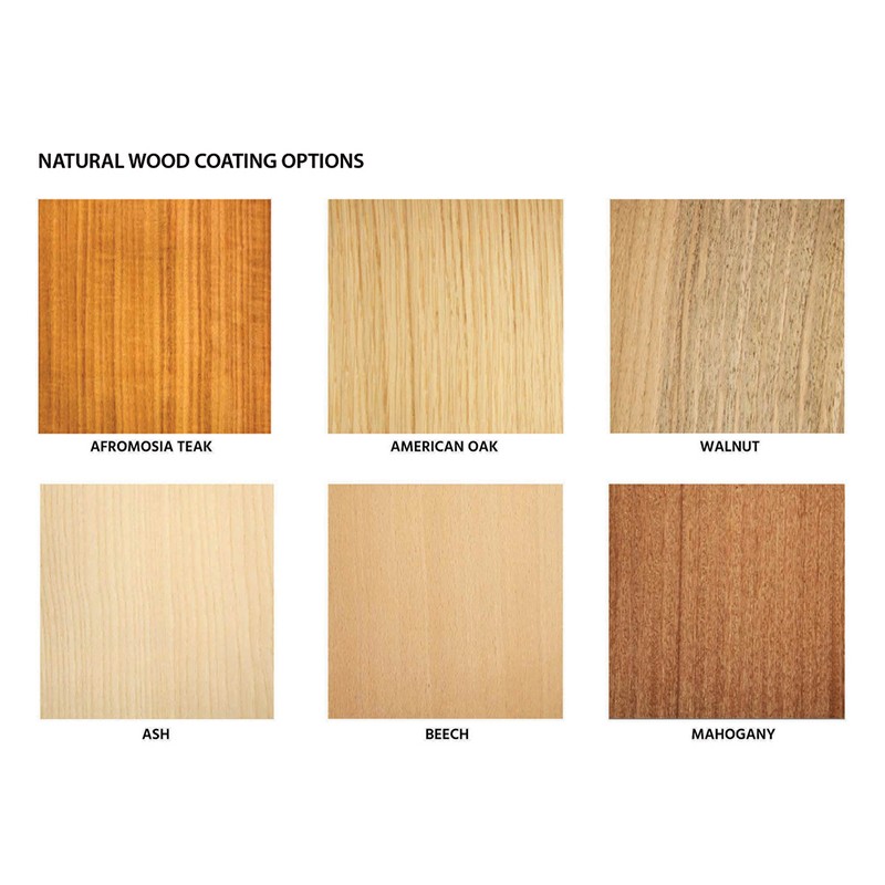 Panel Facade System  - Technowood 