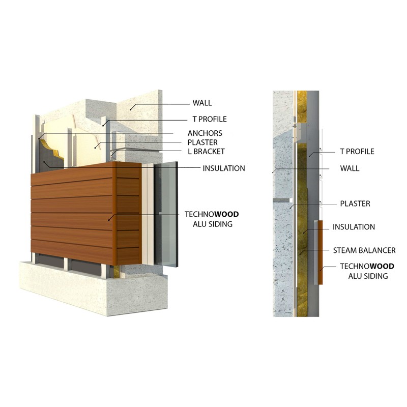 Siding Facade System  - Technowood 