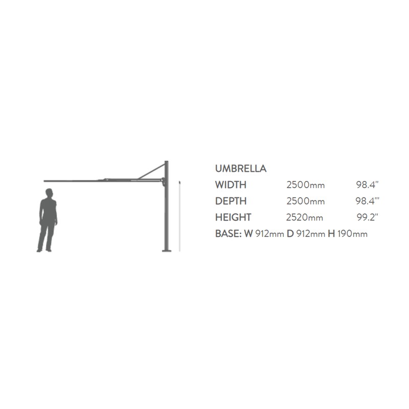 Spectra Ux Culture  - Myface 
