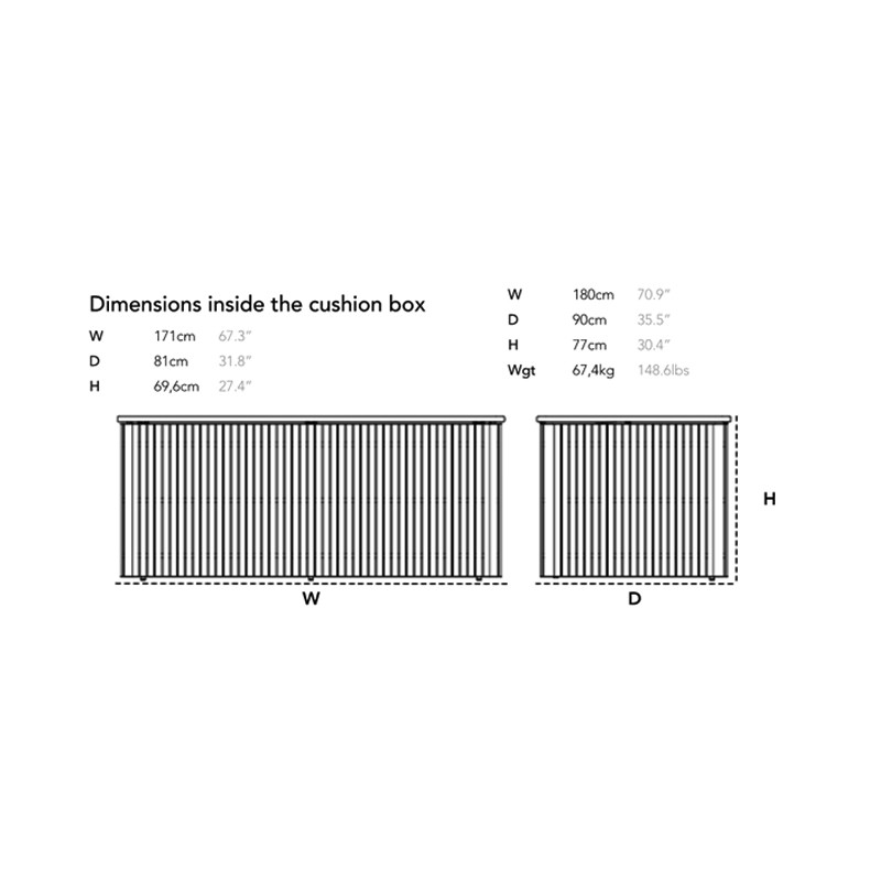 Combine Cushion Box  - Caneline 
