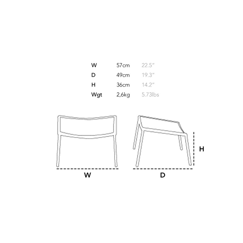 Straw   - Caneline 