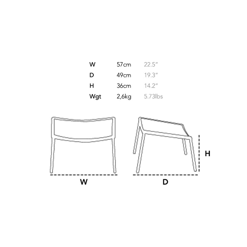 Straw   - Caneline 