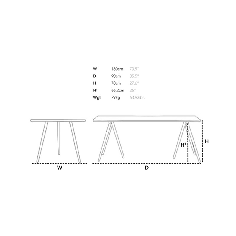 Turn Table  - Caneline 