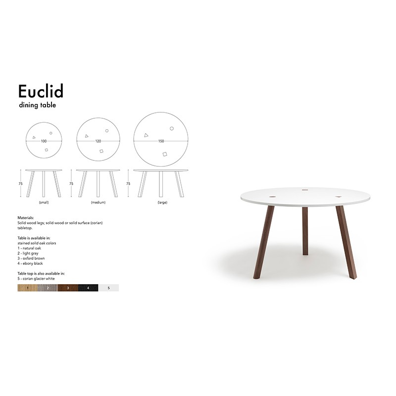 Euclid  - jot.jot 