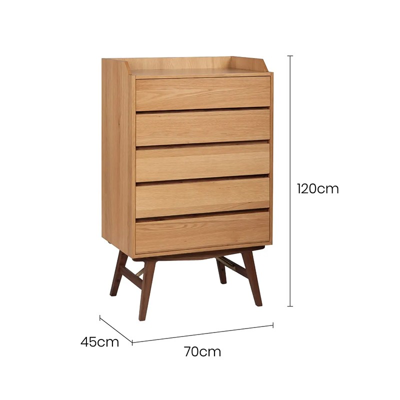 Dual Tone 5 Drawer  - Commune 