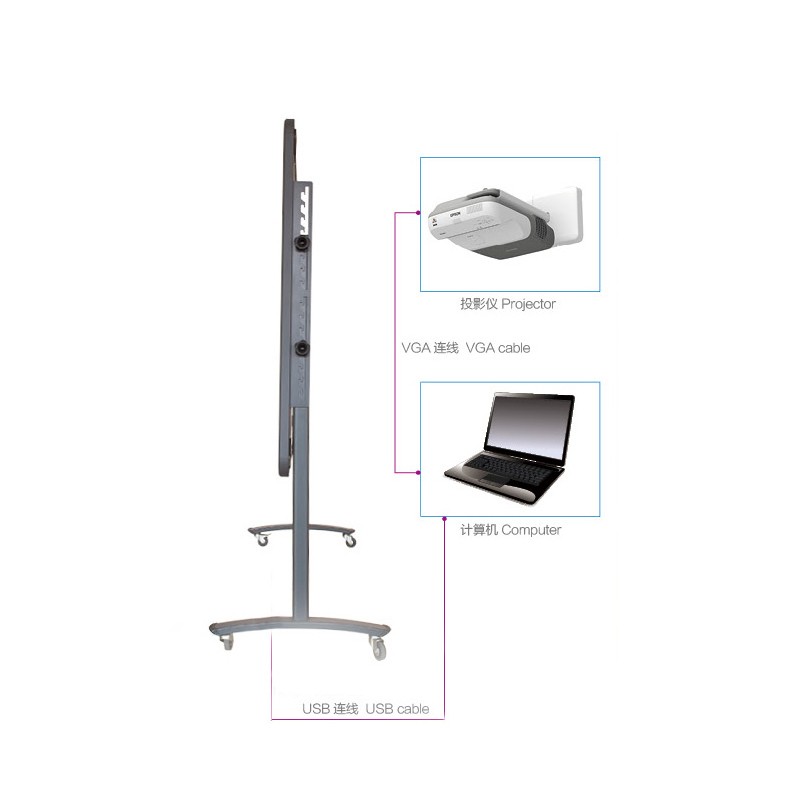 Infrared-Interactive-Whiteboard  - YC 
