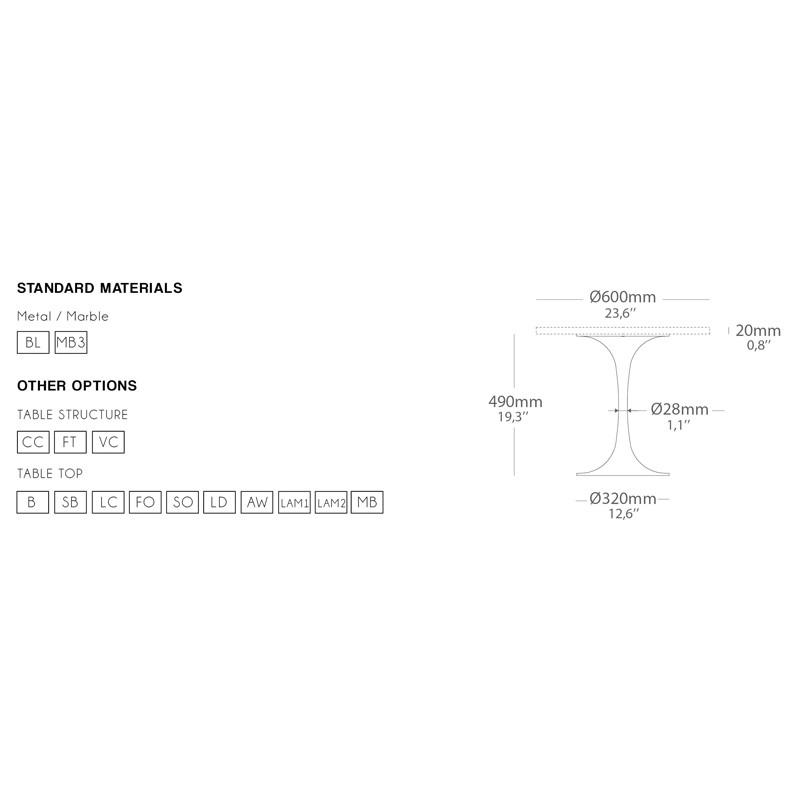 Buenos Aires  - Emotional Projects 