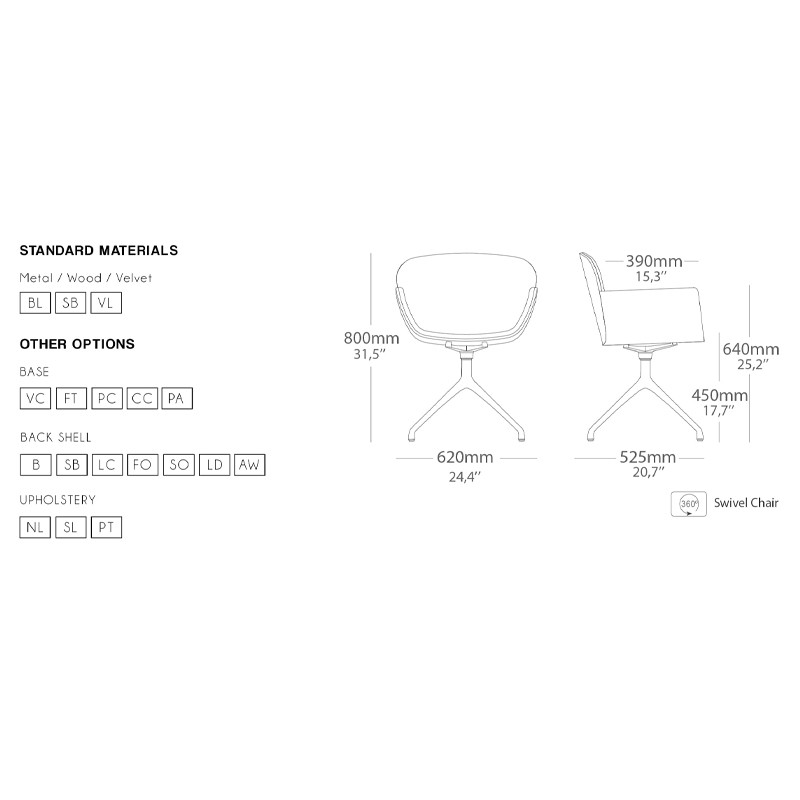 Oxford  - Emotional Projects 