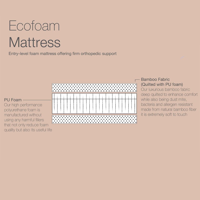 Ecofoam  - Hush 